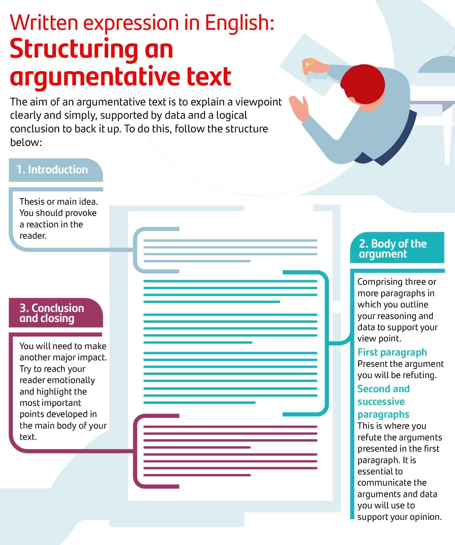argumentative-text