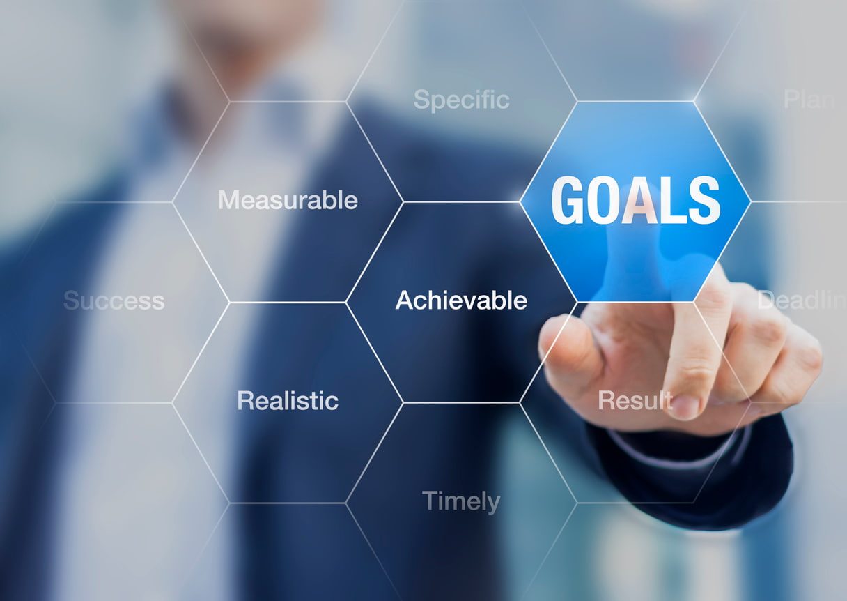 smart-goals-examples