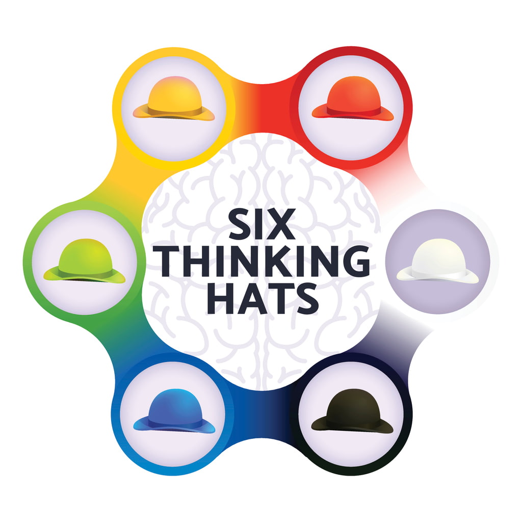 6-sombreros-para-pensar-ejemplos