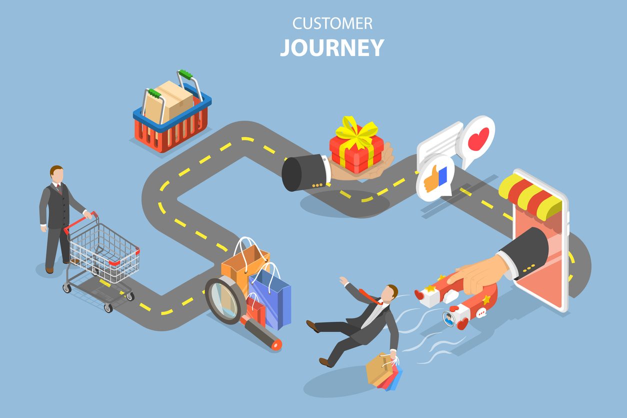 customer journey ejemplos
